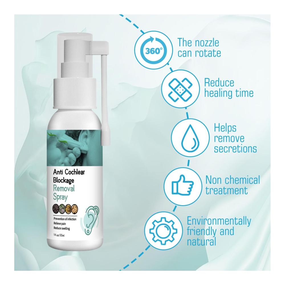 Ultimativer Pflegespray für Ohr-Piercings – 30 ml Anti-Blockier-Reiniger! Sanfte Lösung für Tragus und Knorpel-Piercings. Maximale Reinigung und Pflege garantiert
