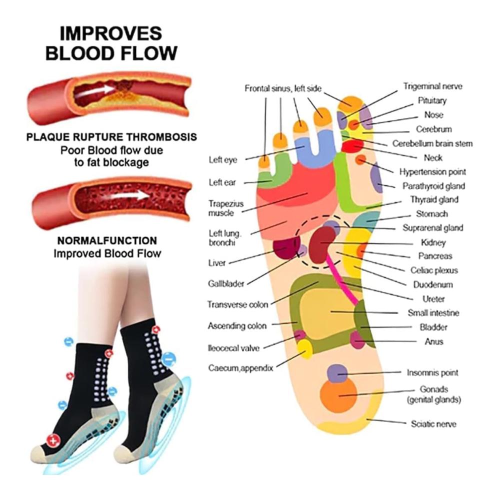 Innovativ beheizte Graphen-Socken für Körperentgiftung und Formgebung | Ionische Korrektur & Lymphentgiftung | Selbstheizende Socken für Männer und Frauen