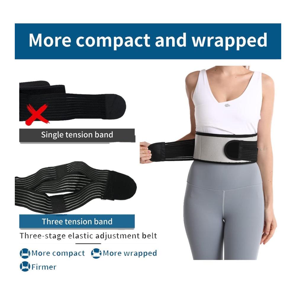 Bauchband für Rückenschmerzen Gelenkschmerzen & Ischias | Perfekter Stützgürtel für Schwangerschaft Bandscheibenvorfall & Iliosakralgelenk | Unisex-Größe