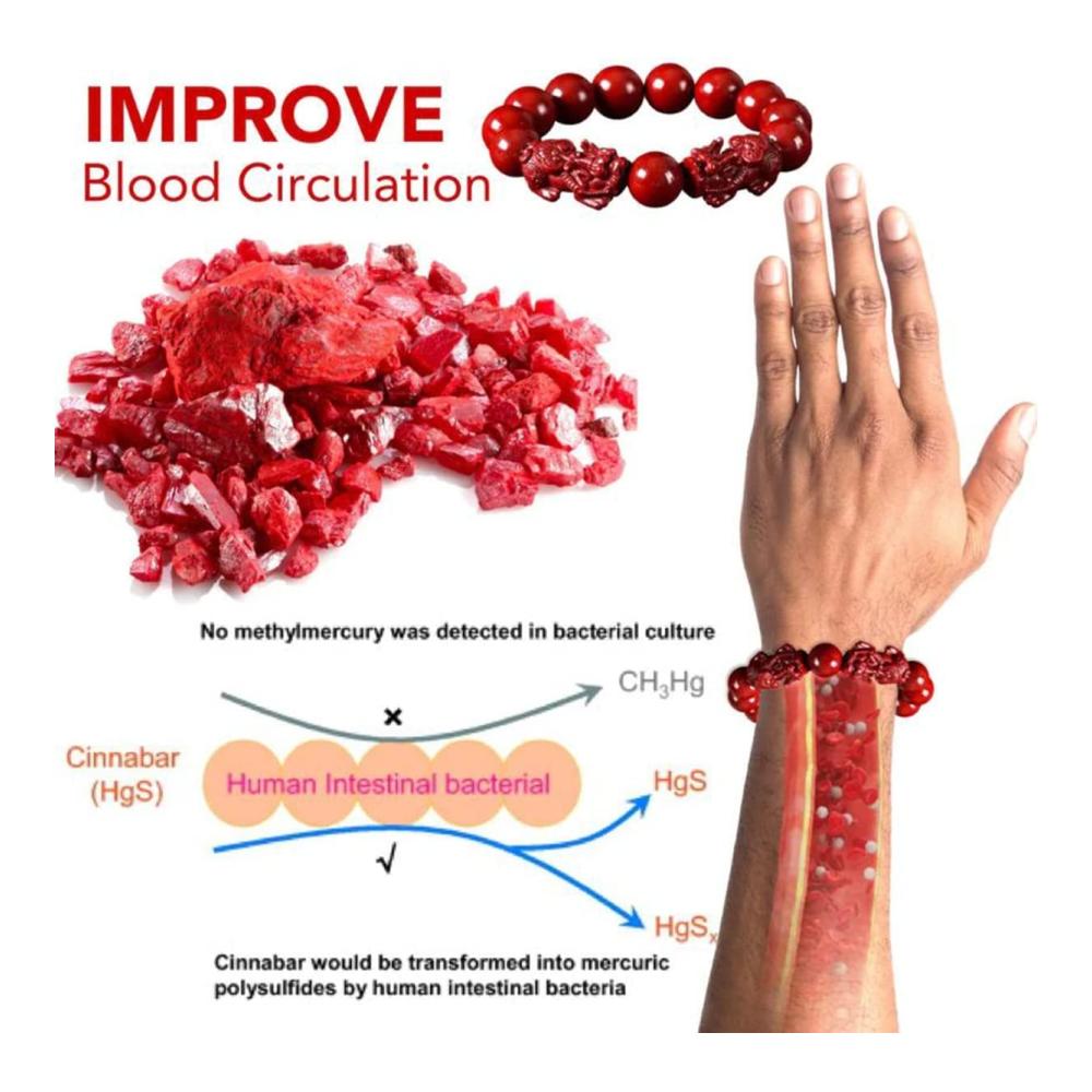 Entdecken Sie den Reichtum und Schutz mit unserem Feng Shui Cinnabar Armband für Männer und Frauen - Glücksbringer Geld Amulett (8 mm) Armschmuck