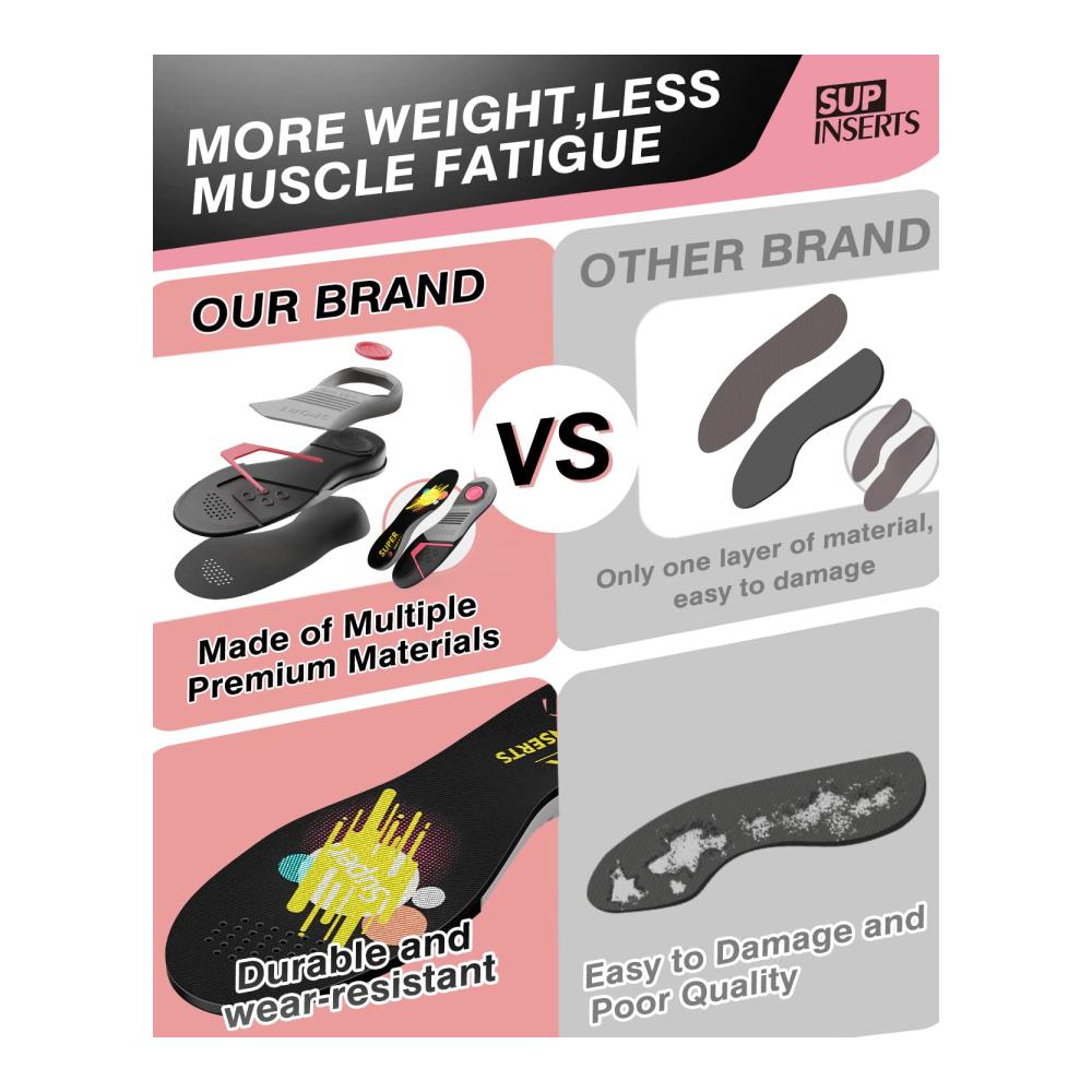 Entdecken Sie ultimativen Komfort mit orthopädischen Memory Foam Einlegesohlen für Arbeitsschuhe Anti-Schweiß Plattfuß Wanderschuhe und mehr! Perfekt für Damen zum Spazierengehen