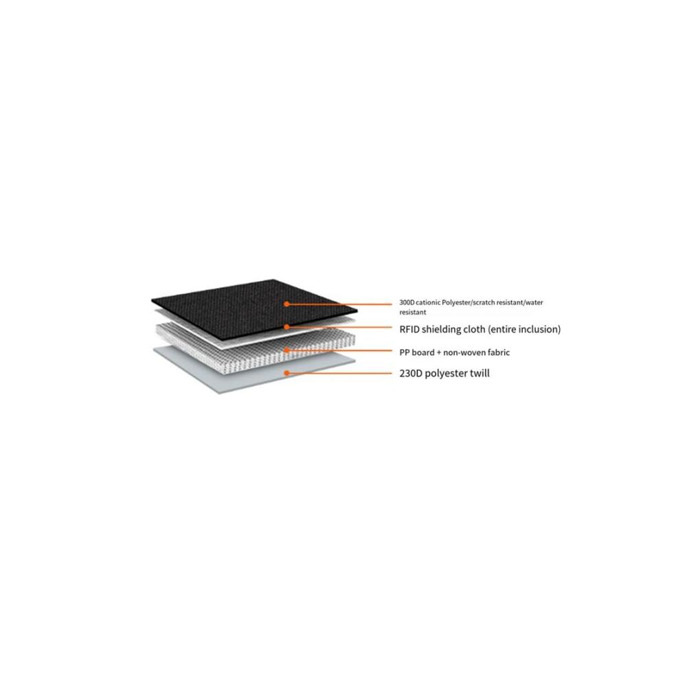 Premium Ausweistaschen Wasserdichter RFID-Reisepasshalter - Familienpassbrieftasche aus Dunkelgrauem Oxford-Gewebe für optimale Sicherheit und Organisation auf Reisen. Ein Muss für Reisekomfort
