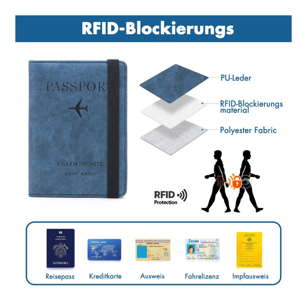 Schützen Sie Ihre Reisedokumente stilvoll Premium Reisepasshüllen mit RFID-Blocker - Praktischer Organizer für Frauen und Männer - Jetzt bestellen