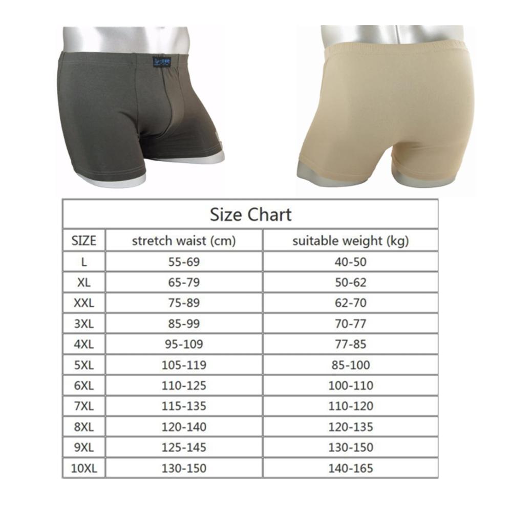 Entdecke den Komfort 5er Pack Herren Boxershorts Übergröße L-10XL | Taillierte Unterhosen in 5XL (85-100 kg) | Weich Atmungsaktiv & Hohe Taille | Herrenunterwäsche