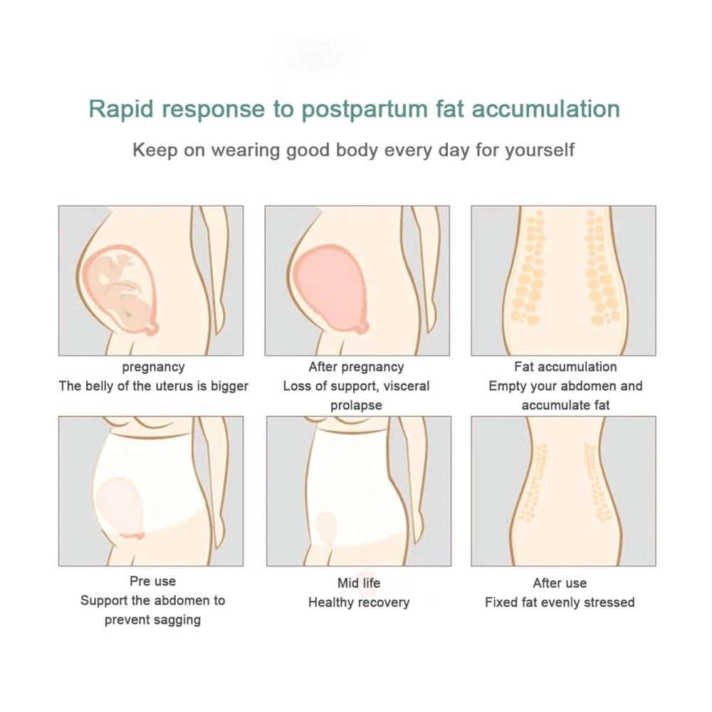 Erholung und Unterstützung nach der Geburt Verstellbares Bauchband für Bauch Becken und Taille - Atmungsaktive Schwangerschafts-Shapewear