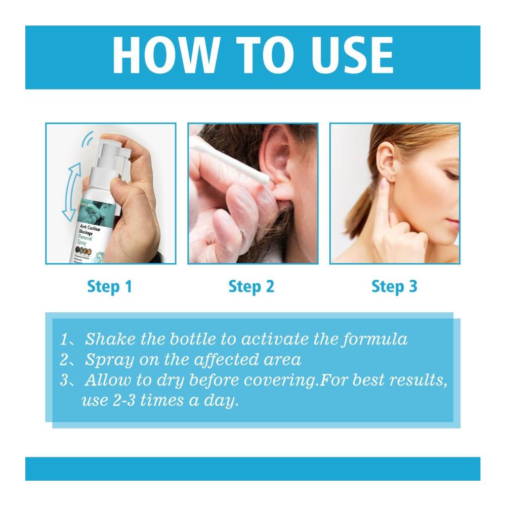 Ultimativer Pflegespray für Ohr-Piercings – 30 ml Anti-Blockier-Reiniger! Sanfte Lösung für Tragus und Knorpel-Piercings. Maximale Reinigung und Pflege garantiert